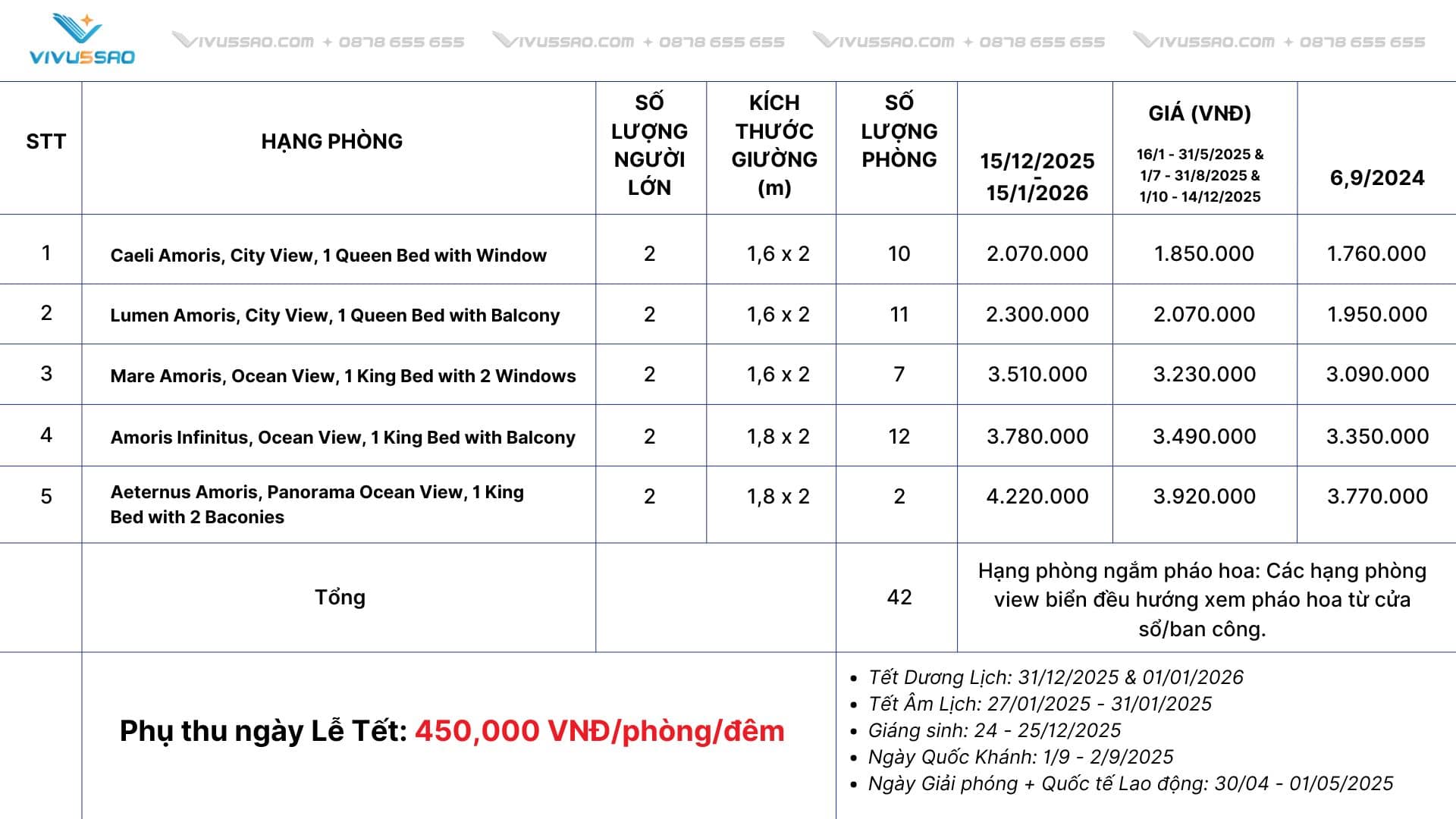 Review Venice Hotel Phu Quoc 2025 - Cập nhật bảng giá mới nhất 2025