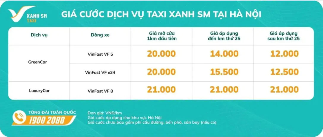 Taxi điện Vinfast - Dịch vụ xanh hướng tới du lịch xanh 2023 Bảng giá dịch vụ taxi điện Vinfast tại thủ đô Hà Nội