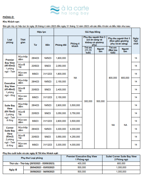 Thông tin chi tiết về khách sạn A La Carte Ha Long Bay | Bảng giá dịch vụ 2023 Bảng giá dịch vụ tại Khách sạn A La Carte Hạ Long Bay