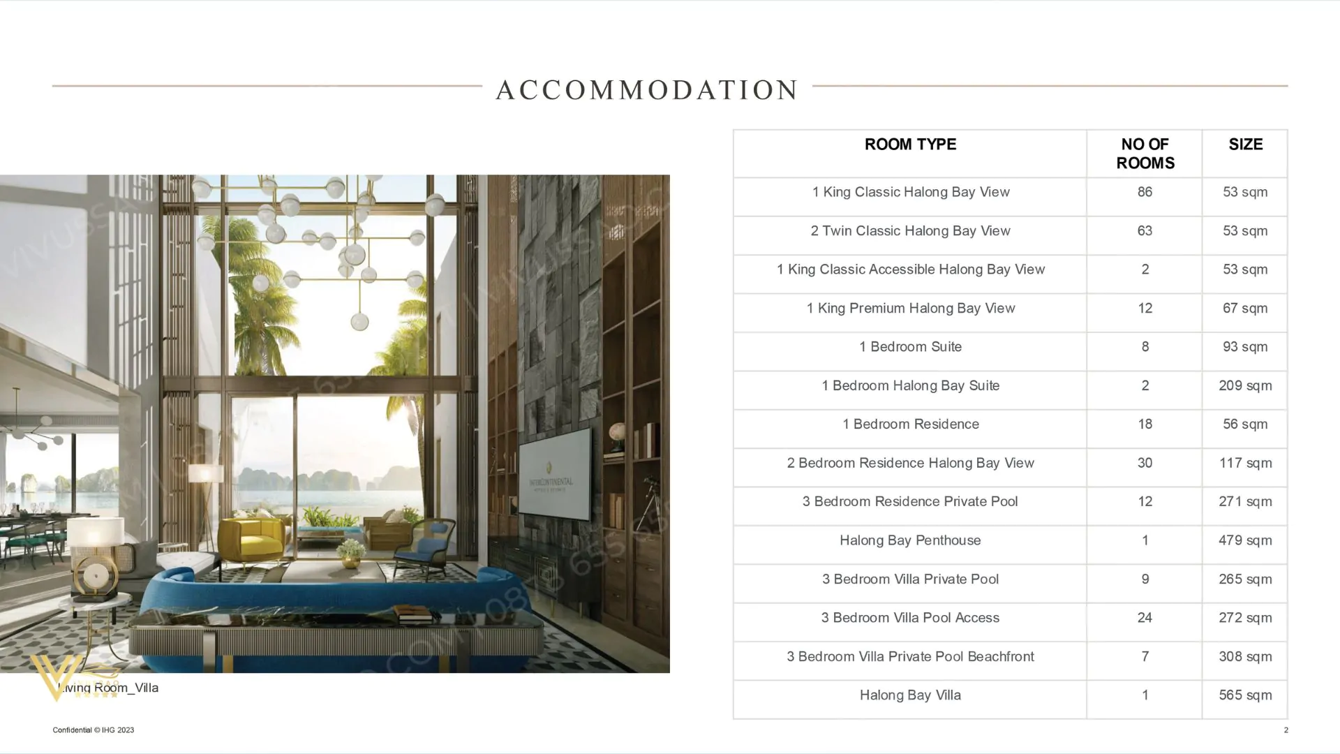 Khám Phá InterContinental Halong Bay Resort 2025 