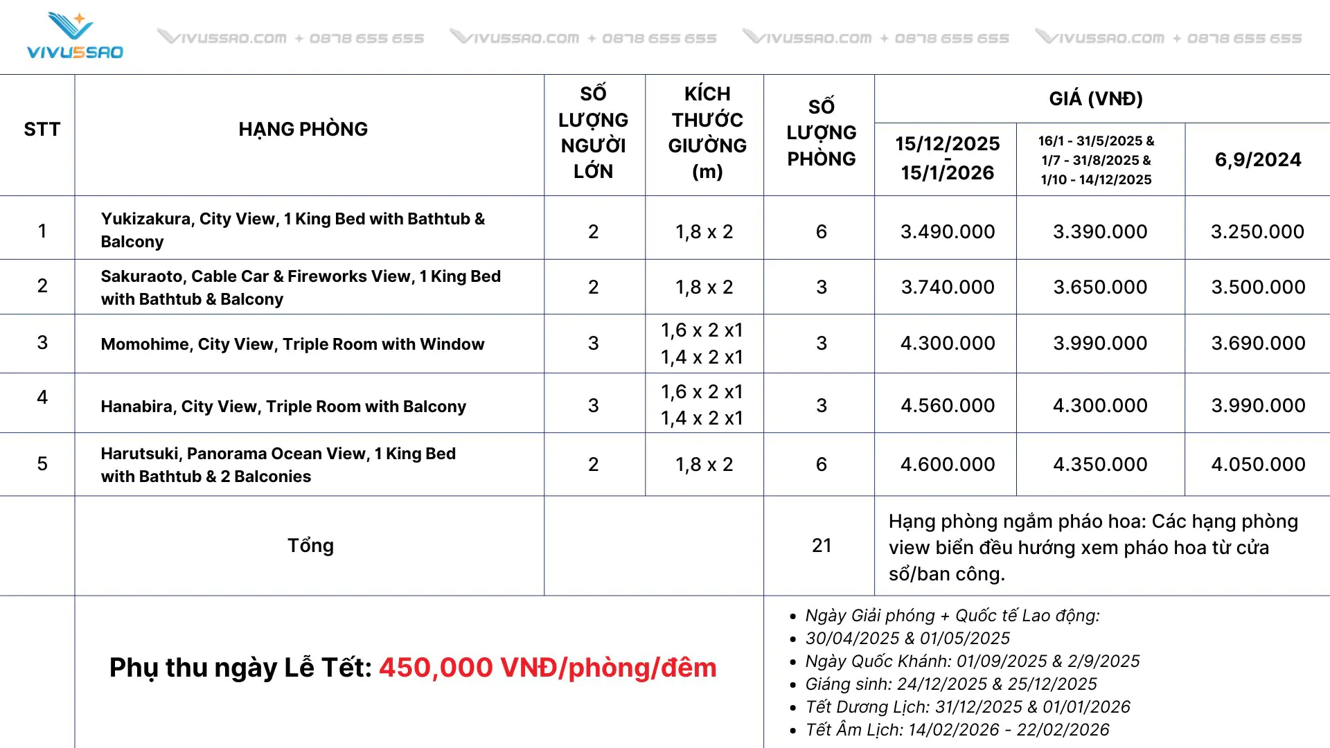 Review Sakurakyo Hotel & Spa Phú Quốc 2025 – Vẻ Đẹp Nhật Bản Giữa Lòng Đảo Ngọc